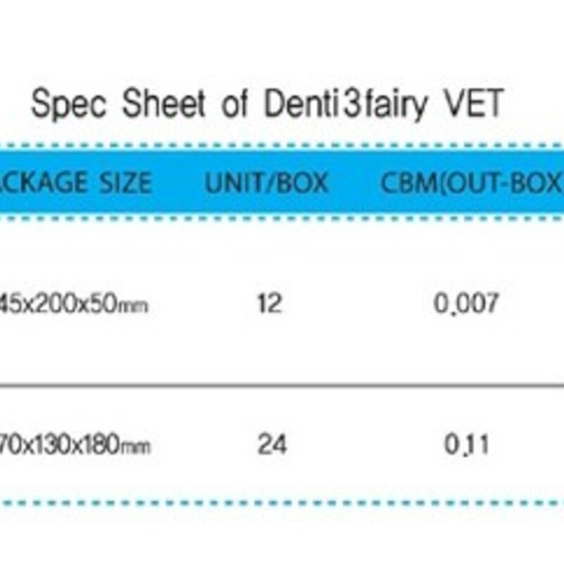덴티페어리 포켄스 VET S 강아지 덴탈껌, 구강건강, 200g, 1개
