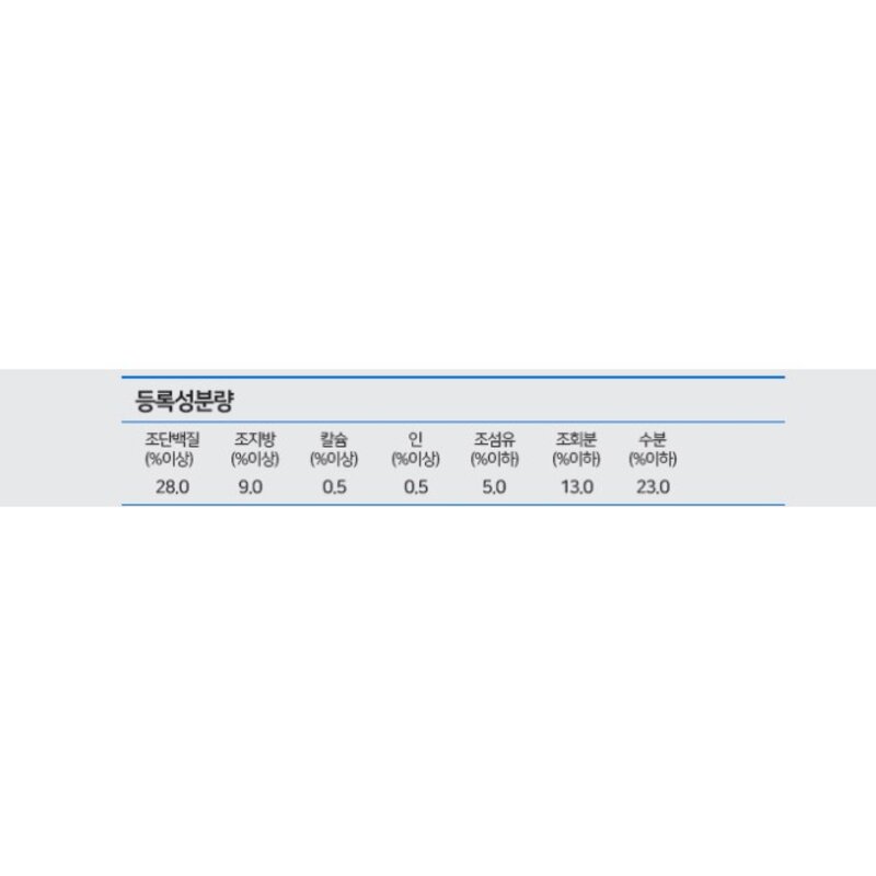 청담닥터스랩 데일리 솔루션 스킨 & 코트 강아지 사료, 연어, 2kg, 1개
