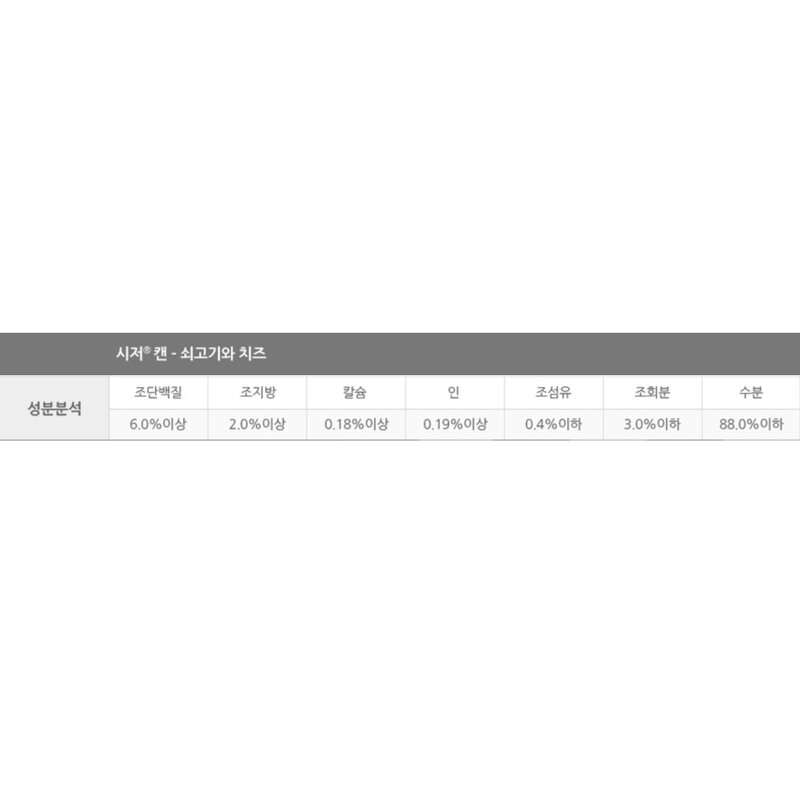 시저 1세이상 버라이어티팩 습식사료, 쇠고기+닭고기+양고기+참치+치즈, 100g, 1세트