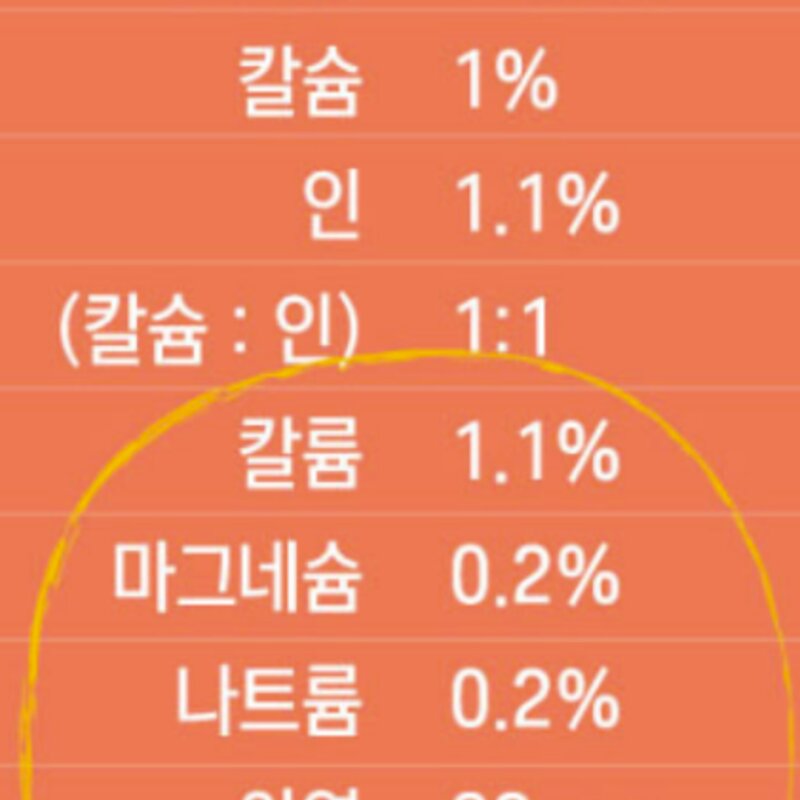 슈퍼포우 3개월이상 램프로스트 동결건조 강아지사료, 양, 180g, 1개