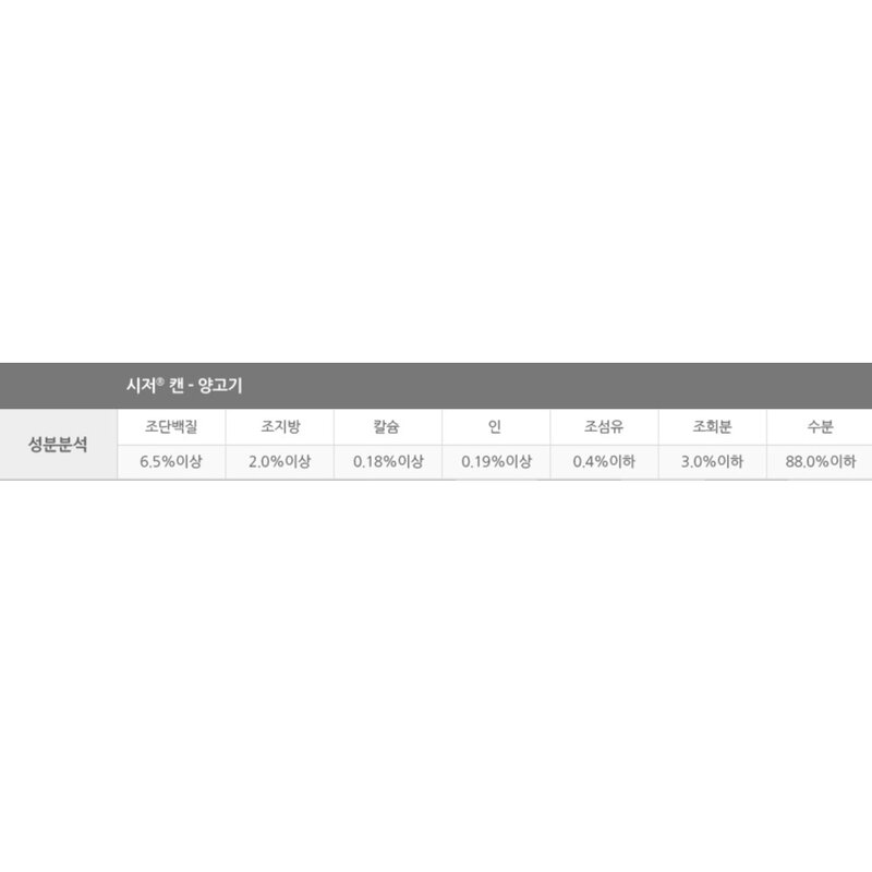 시저 버라이어티팩 반려동물 습식사료 6종 x 2p 세트, 1세트, 버라이어티