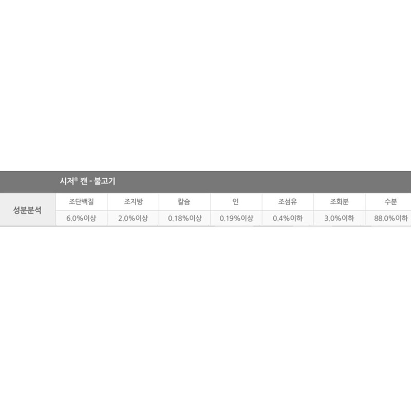 시저 버라이어티팩 반려동물 습식사료 6종 x 2p 세트, 1세트, 버라이어티