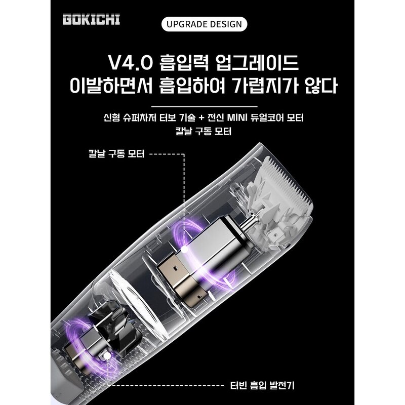 BOKICHI 흡입식 반려동물 이발기 세트 화이트 1개