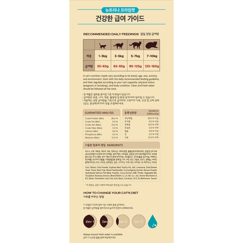 뉴트리나 프라임캣 블루, 1개, 20kg, 닭