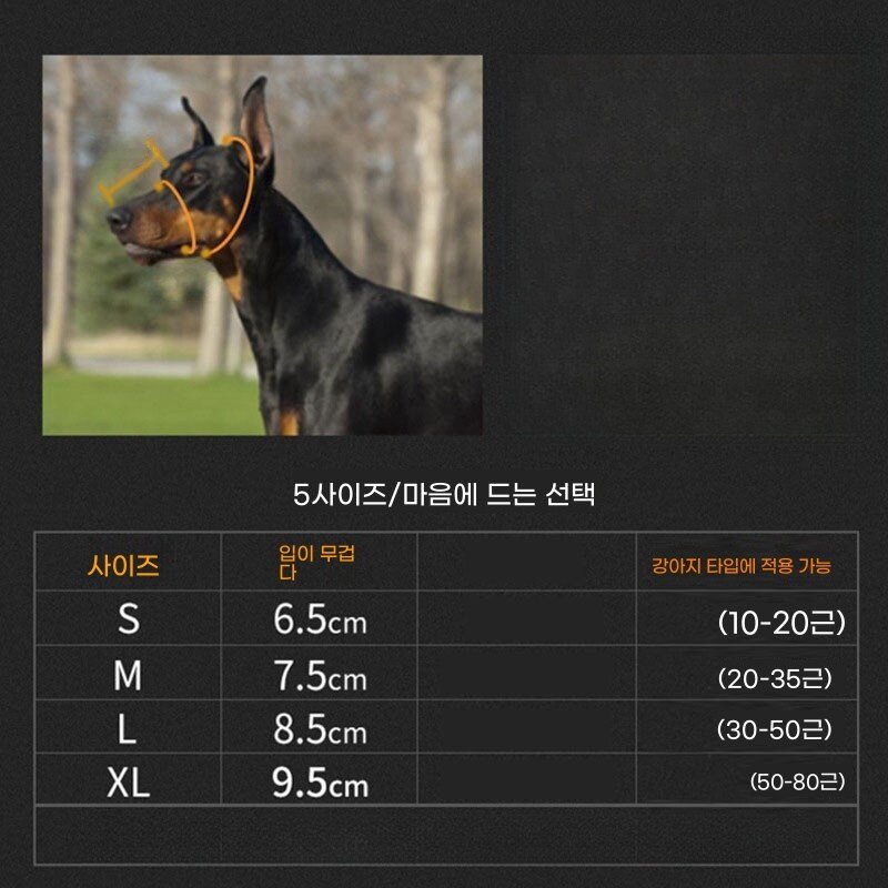 강아지입마개 실리콘 애완견 입마개 물림 방지 비명 방지 코뿔소 모양 중대형 강아지 입마개, 그레이, L