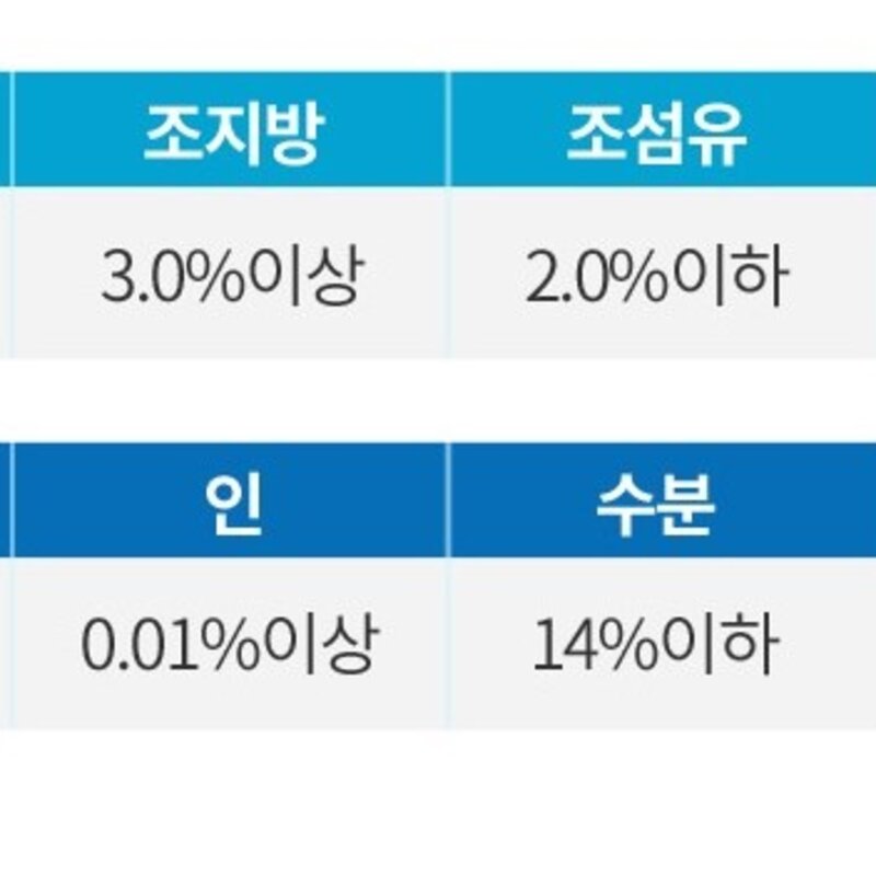 덴티페어리 반려견 덴탈껌 M 중소형견용, 구강청결, 150g, 1개