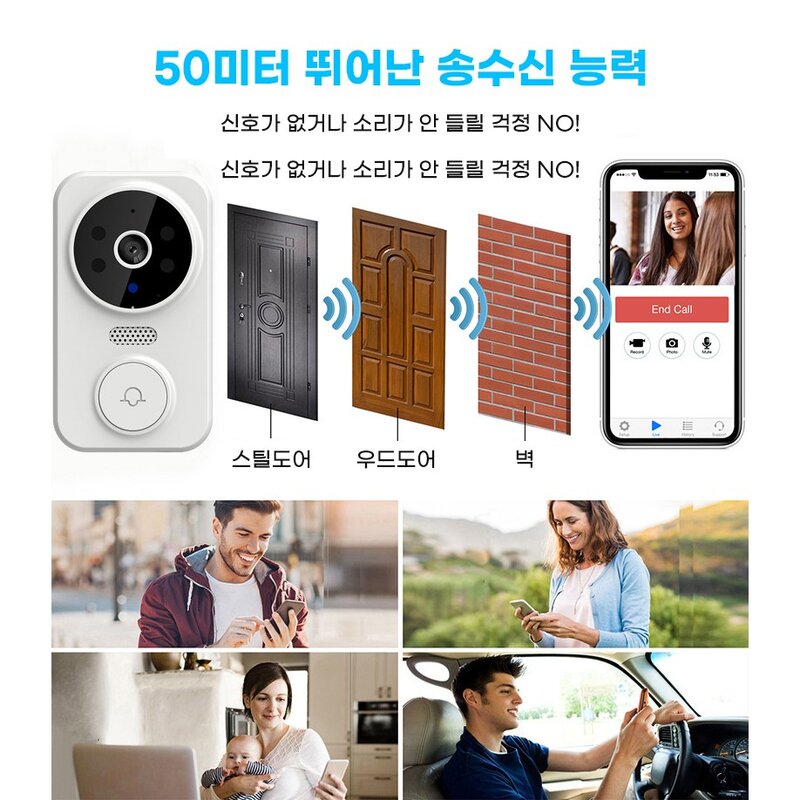 Fowod 스마트 도어벨 현관 카메라 CCTV 무선 인터폰 초인종, 흰색