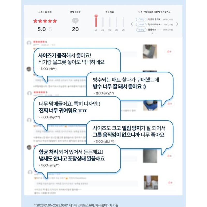 페키움 뽀송매트 반려동물 방수 항균 밀림방지 매트, 1개, 멍멍이 뽀송매트 대형