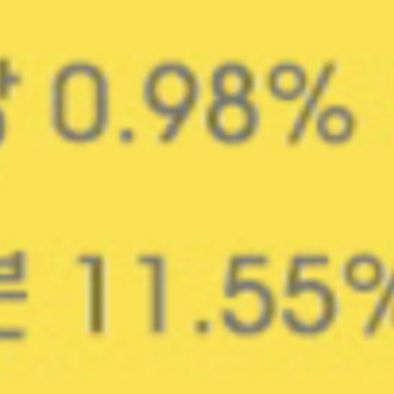조이스틱 애완용 성인토끼 사료, 730g, 2개
