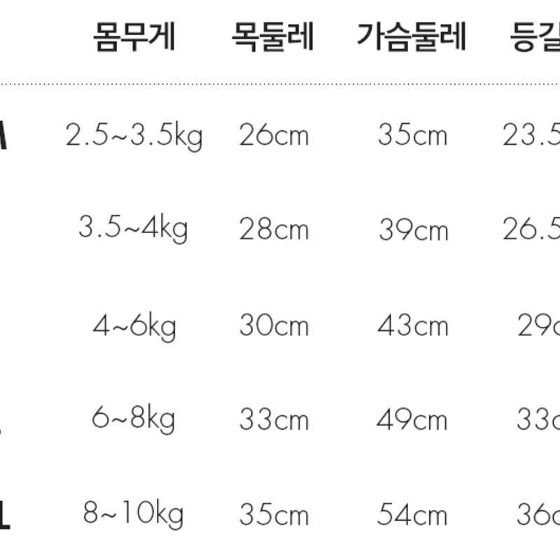 베니즈 반려동물 플리스 집업, 그레이