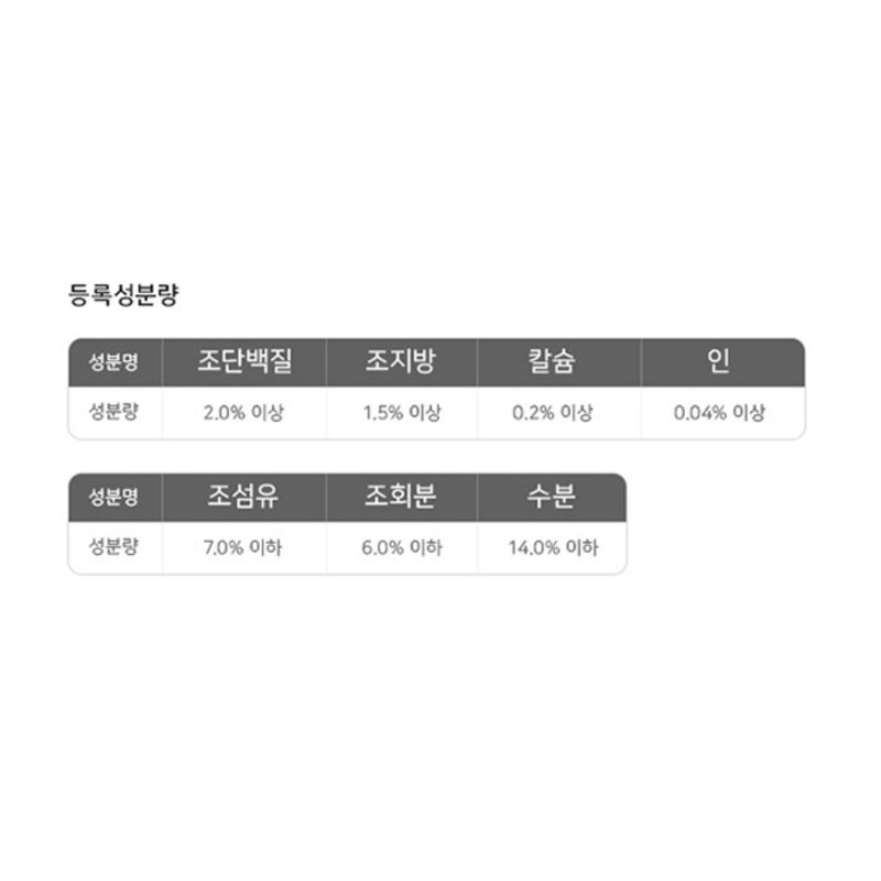에너지믹스 반려동물 영양제, 치즈향, 20개