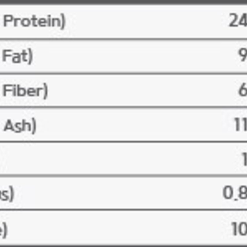 도그랑 어덜트 훼미리 건식사료, 닭고기+쌀, 2kg, 1개