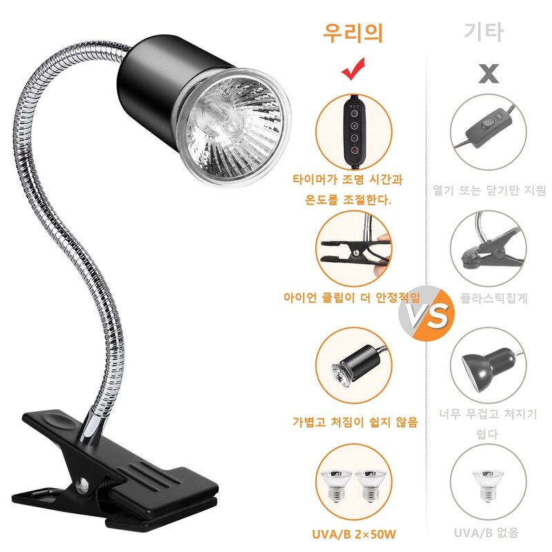 iGrow 거북이 키우기 애완거북이 2*50W 파충류 램프 거북이수족관 타이머 자동 켜기/끄기 히팅 조명 + 램프 UVA UVB, 블랙
