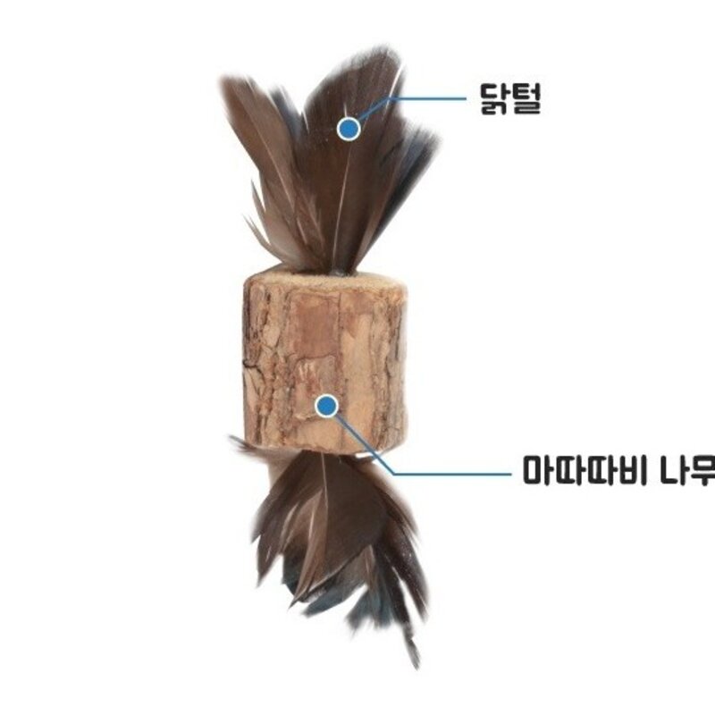 블루마운틴 캣닢 마따따비 천연 고양이장난감, 1개