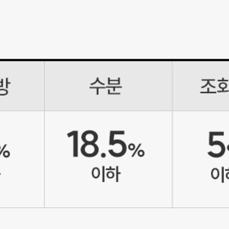닥터독 강아지 영양 파우더 70g, 황태, 1개, 피부/피모