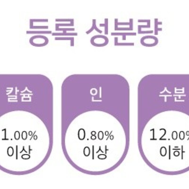 내츄럴랩 전연령용 6제로 플러스 고양이 건식 사료, 1개, 연어, 2kg