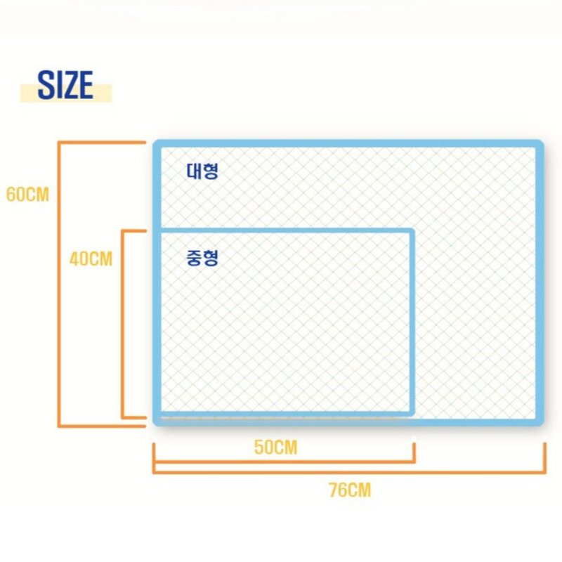 부티펫 강아지 로고무늬 배변패드 대형 50g 베이직 큰패드 120매 SAP 5g, 4개, 30개입