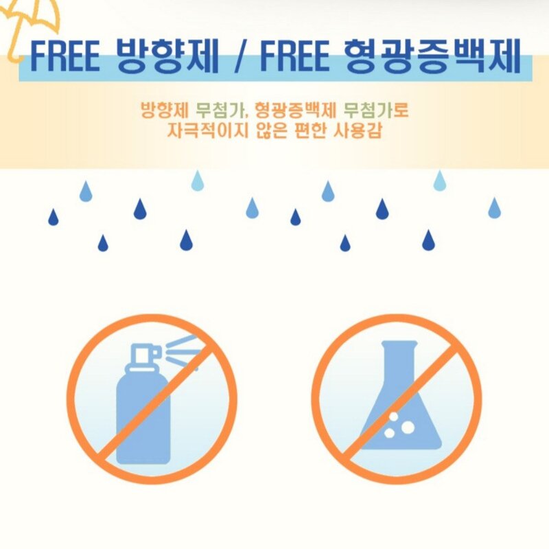 부티펫 강아지 로고무늬 배변패드 대형 50g 베이직 큰패드 120매 SAP 5g, 4개, 30개입