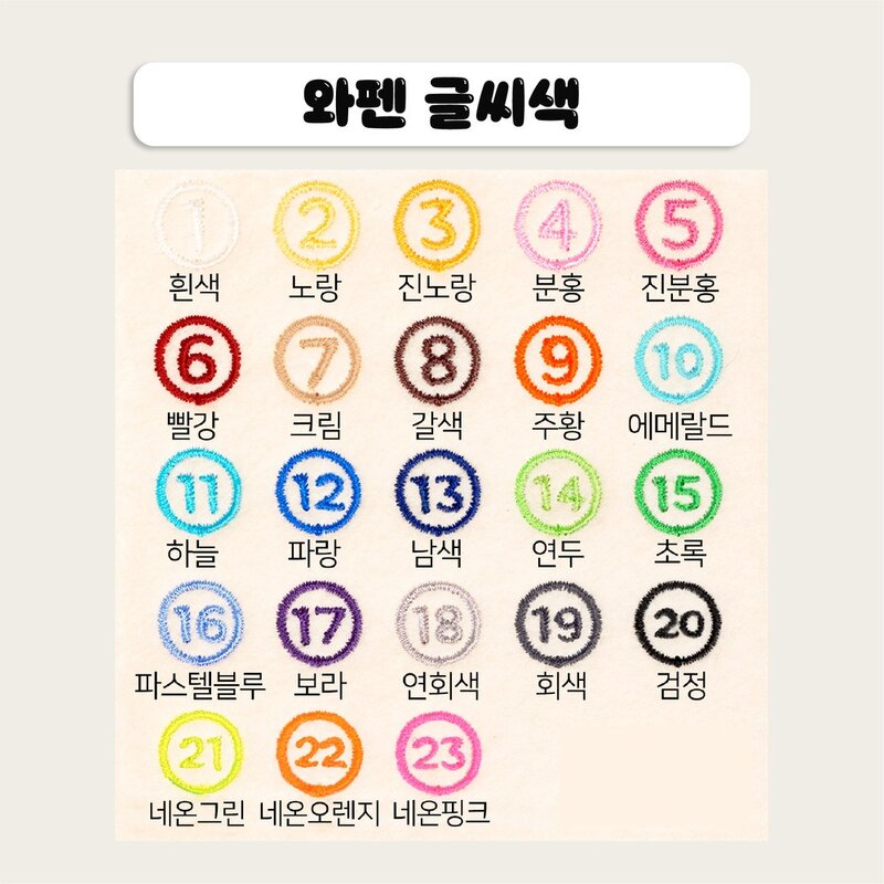 네임포네임 펫티켓 옐로 커스텀 문구자유 산첵와펜, 7Cm_네모, 없음, 없음, 1개