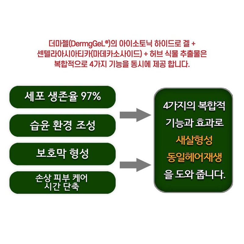 RePet 강아지 고양이 소동물 동물용 상처 피부 연고, 1팩, 10ml