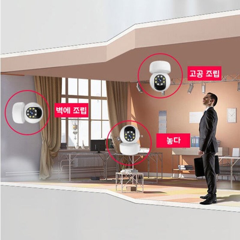 Fowod 360도 회전형 고화질 스마트 WiFi 홈 카메라 실내용 CCTV 무선 네트워크카메라, 흰색, 1개
