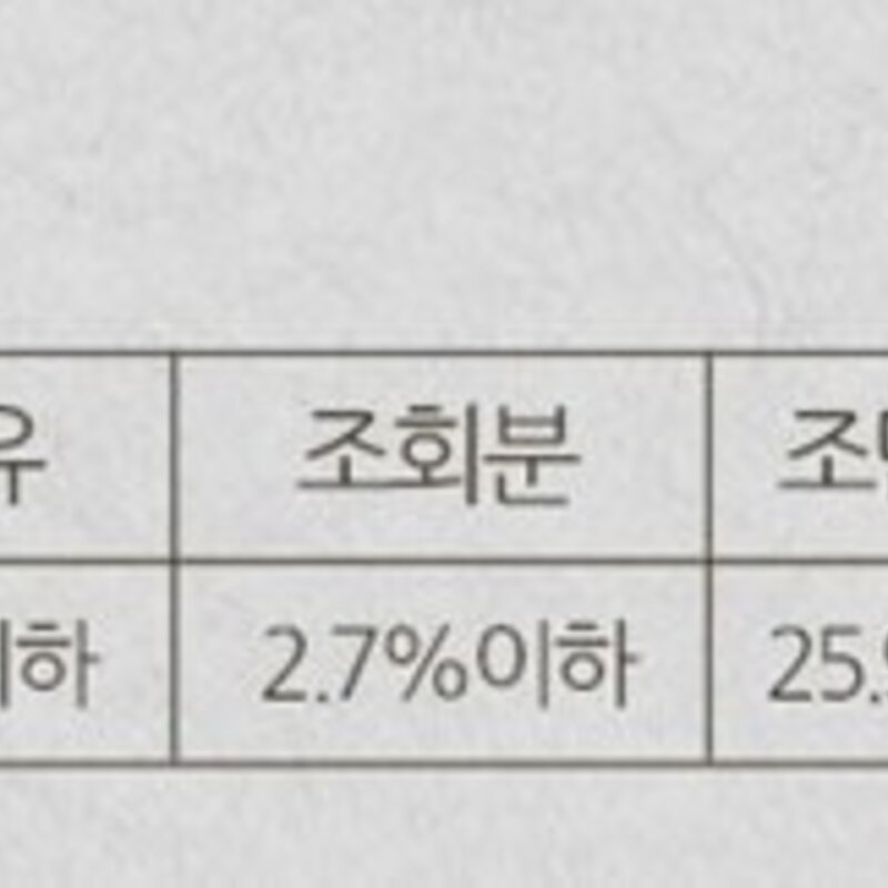한끼뚝딱 전연령용 황태와 오리고기 반려견 습식사료