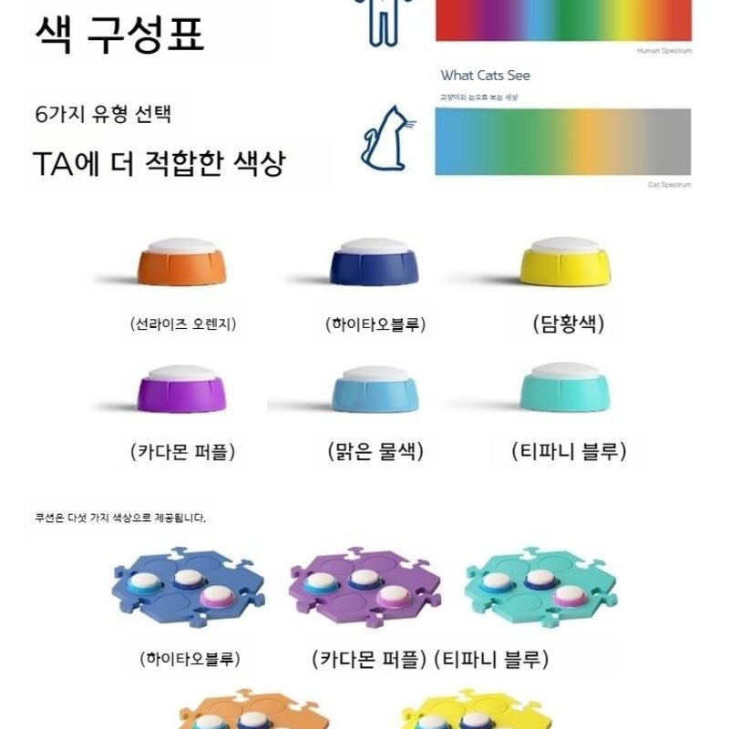 강아지번역기 녹음버튼 애완동물 훈련 소통 소형 대화, 미니 녹음 버튼 12개 + 매트 3개